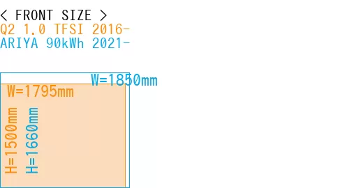 #Q2 1.0 TFSI 2016- + ARIYA 90kWh 2021-